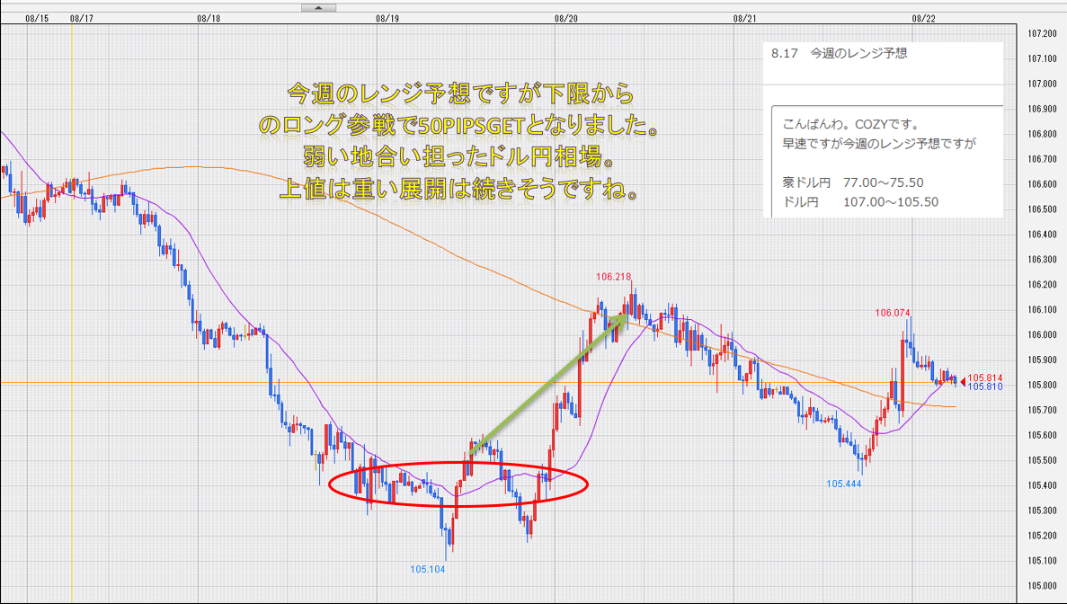 f:id:westcompany:20200822122530p:plain f:id:westcompany:20200822122530p:plain