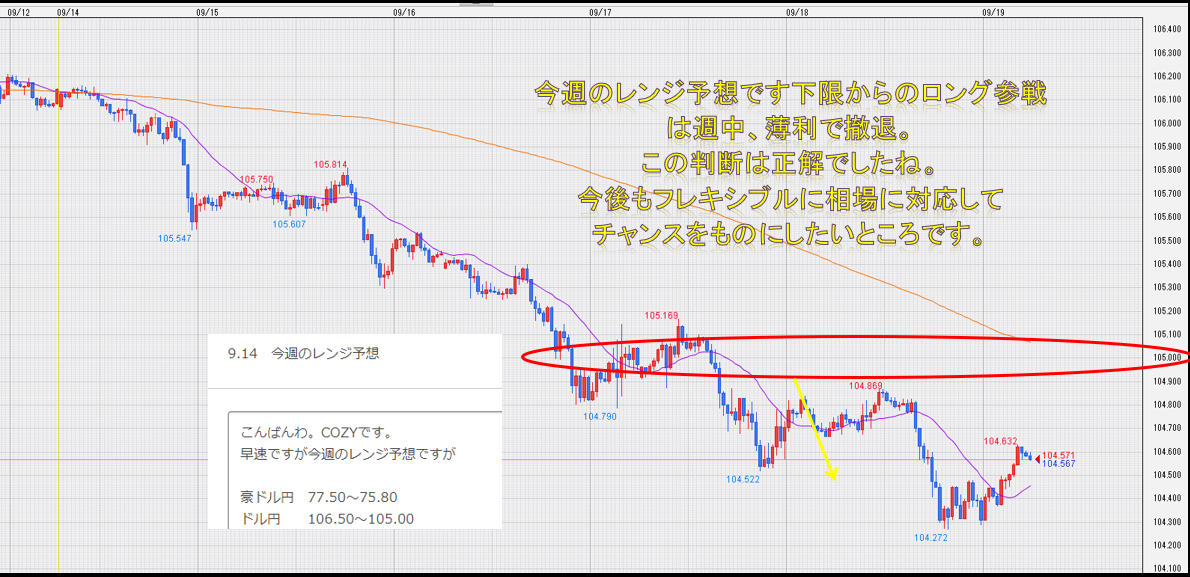 f:id:westcompany:20200919120522p:plain f:id:westcompany:20200919120522p:plain
