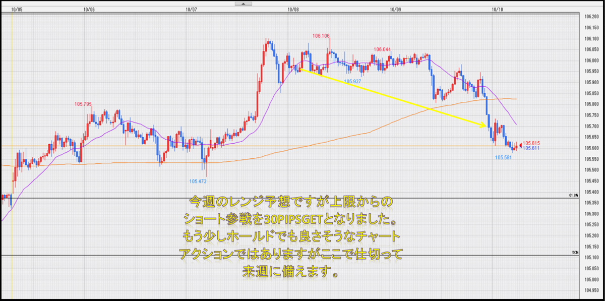 f:id:westcompany:20201011090902p:plain f:id:westcompany:20201011090902p:plain