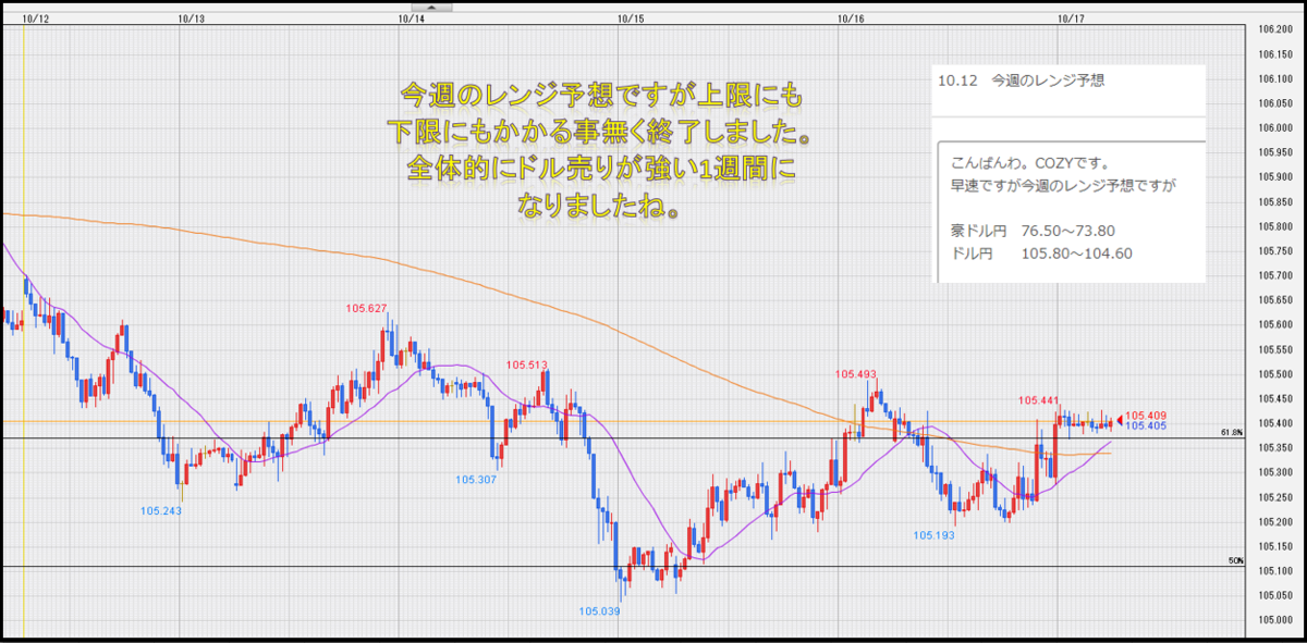 f:id:westcompany:20201018100218p:plain f:id:westcompany:20201018100218p:plain