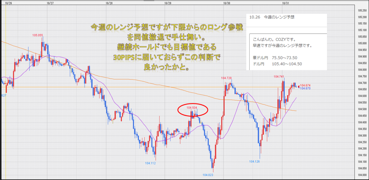 f:id:westcompany:20201031123607p:plain f:id:westcompany:20201031123607p:plain
