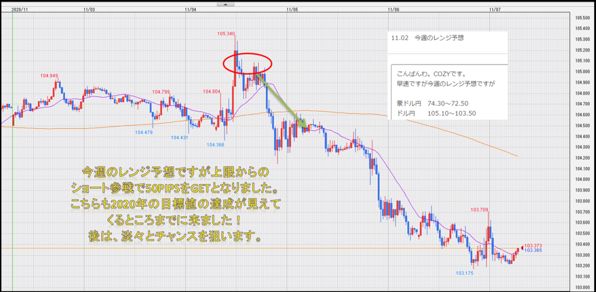f:id:westcompany:20201107134830p:plain f:id:westcompany:20201107134830p:plain