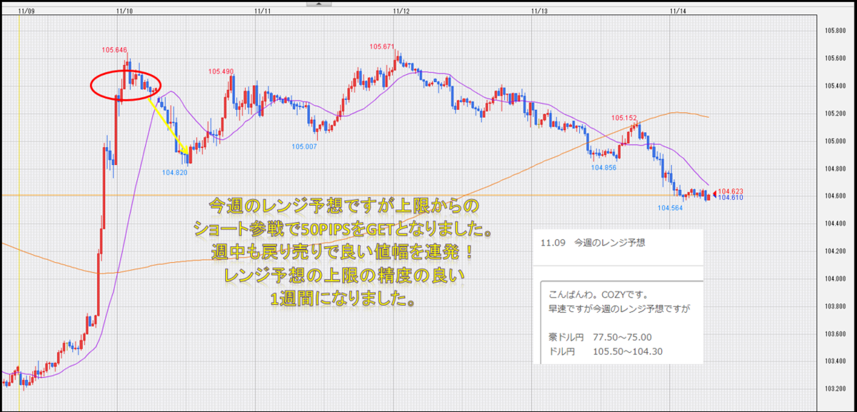 f:id:westcompany:20201114194159p:plain f:id:westcompany:20201114194159p:plain