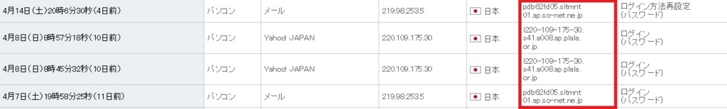 f:id:westernfield1101:20180418233805j:plain