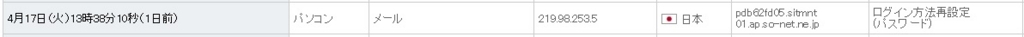 f:id:westernfield1101:20180418235952j:plain