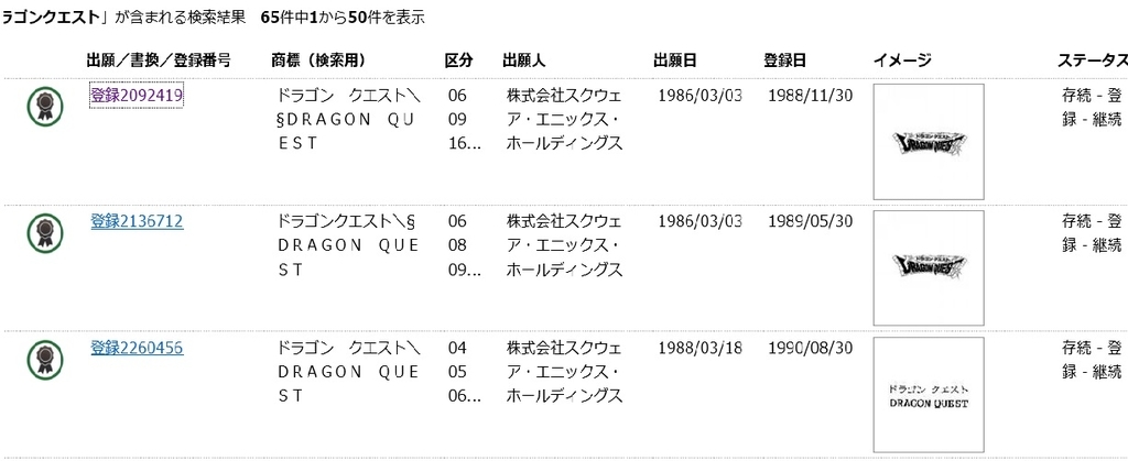 ドラクエブロガーのための知的財産法講座～「ドラゴンクエスト」の
