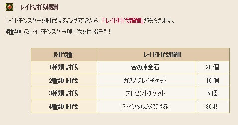 超dq10tv速報に乗せられてカジノレイド祭りに行ってきた アストルティア ゴールドブレンド