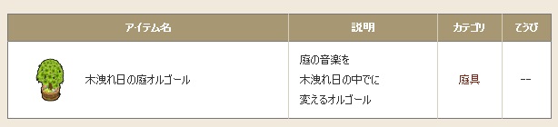 f:id:westernfield1101:20210529112042j:plain