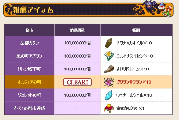 f:id:westernfield1101:20211028105802j:plain