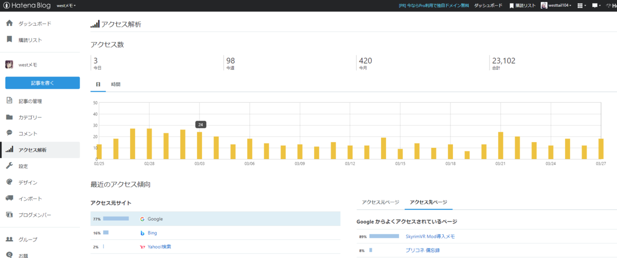 f:id:westtail104:20210328044524p:plain