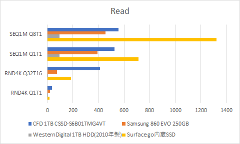 f:id:wet-to-dry:20200721211610p:plain f:id:wet-to-dry:20200721211610p:plain