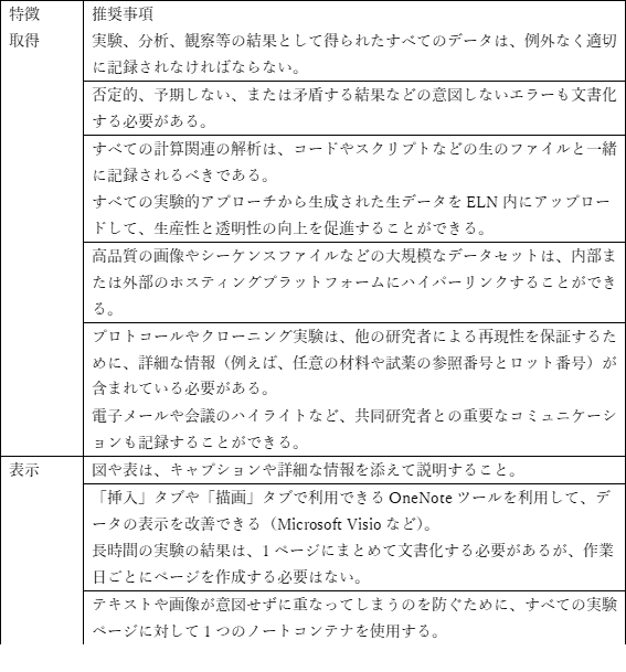 f:id:wet-to-dry:20200825162110p:plain