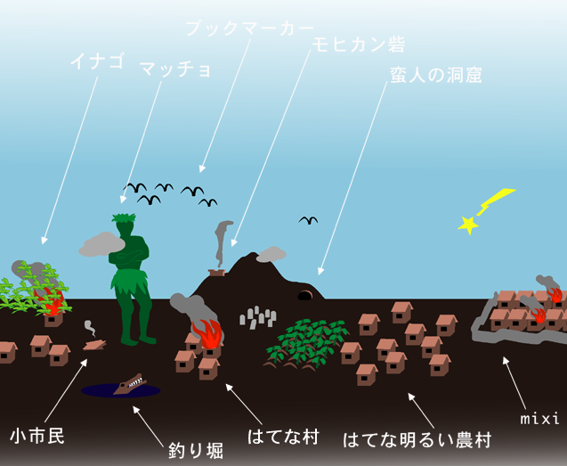 f:id:wetfootdog:20080312163230p:image f:id:wetfootdog:20080312163230p:image
