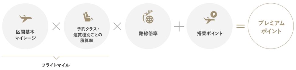 f:id:wewiist:20160411025042j:plain f:id:wewiist:20160411025042j:plain