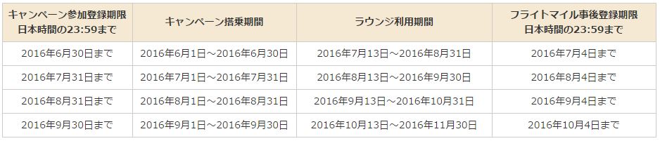 f:id:wewiist:20160703141849j:plain f:id:wewiist:20160703141849j:plain