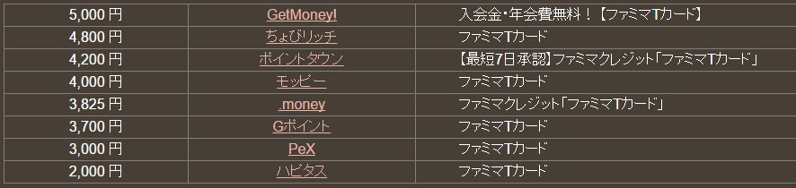 f:id:wewiist:20160724120904j:plain f:id:wewiist:20160724120904j:plain
