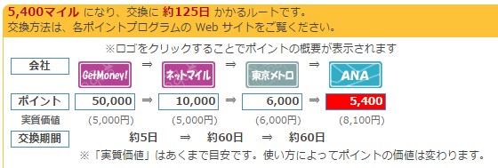 f:id:wewiist:20160724131349j:plain f:id:wewiist:20160724131349j:plain