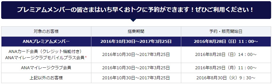 f:id:wewiist:20160825014507j:plain f:id:wewiist:20160825014507j:plain