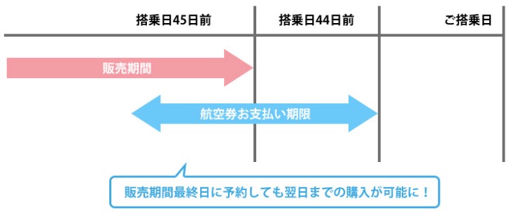 f:id:wewiist:20160825015010j:plain f:id:wewiist:20160825015010j:plain