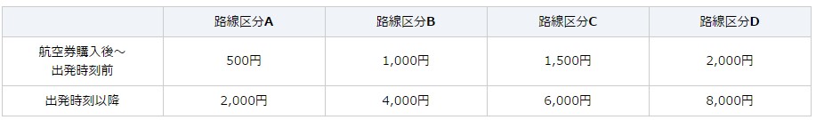 f:id:wewiist:20160825020127j:plain f:id:wewiist:20160825020127j:plain