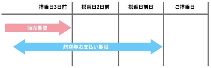 f:id:wewiist:20160825020956j:plain f:id:wewiist:20160825020956j:plain