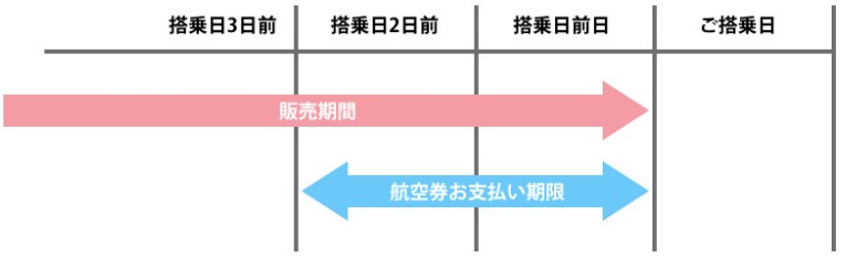 f:id:wewiist:20160825021011j:plain f:id:wewiist:20160825021011j:plain