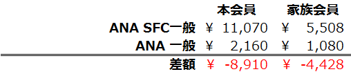 f:id:wewiist:20160924123317p:plain f:id:wewiist:20160924123317p:plain