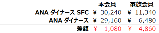 f:id:wewiist:20160924123355p:plain f:id:wewiist:20160924123355p:plain