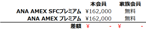 f:id:wewiist:20160924123431p:plain f:id:wewiist:20160924123431p:plain