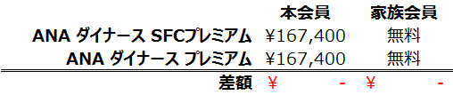 f:id:wewiist:20160924123439p:plain f:id:wewiist:20160924123439p:plain