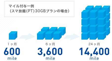 f:id:wewiist:20161013072521j:plain f:id:wewiist:20161013072521j:plain