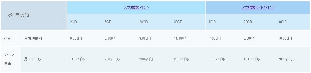 f:id:wewiist:20161013083111j:plain f:id:wewiist:20161013083111j:plain