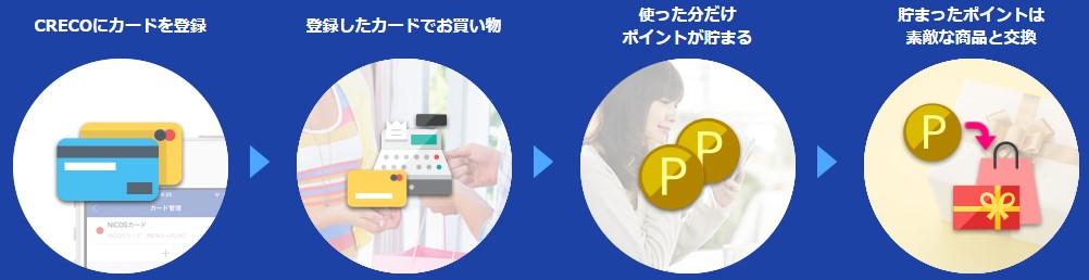 f:id:wewiist:20161015182524j:plain f:id:wewiist:20161015182524j:plain
