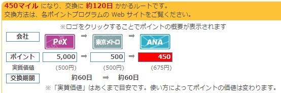 f:id:wewiist:20161015184533j:plain f:id:wewiist:20161015184533j:plain