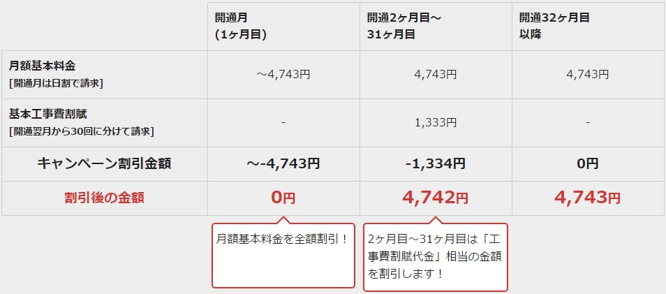 f:id:wewiist:20161102014502j:plain f:id:wewiist:20161102014502j:plain
