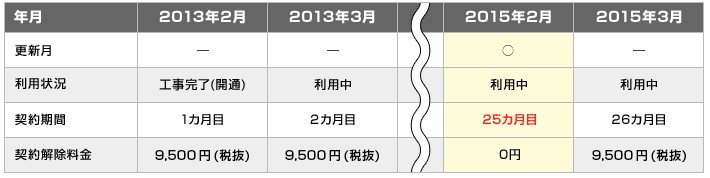 f:id:wewiist:20161102020220j:plain f:id:wewiist:20161102020220j:plain