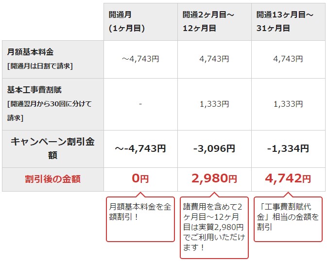 f:id:wewiist:20161102020903j:plain f:id:wewiist:20161102020903j:plain