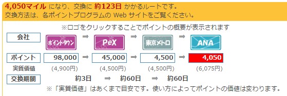 f:id:wewiist:20161206013603j:plain f:id:wewiist:20161206013603j:plain
