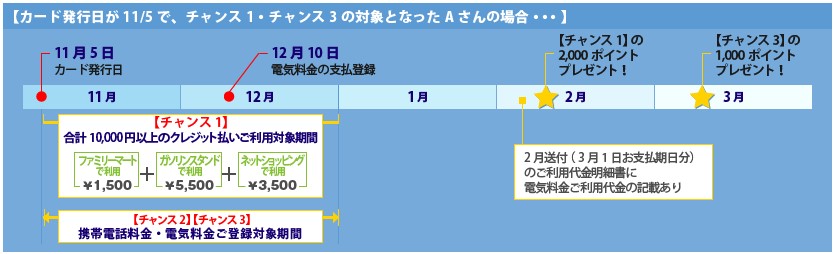 f:id:wewiist:20161206015856j:plain f:id:wewiist:20161206015856j:plain