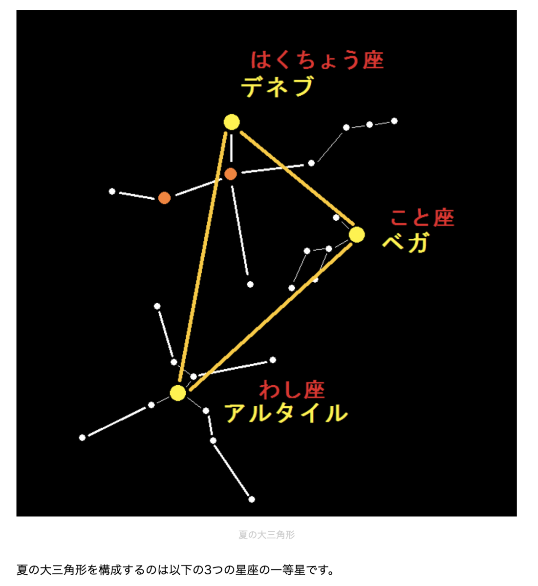 七夕の織姫 彦星 カササギの伝説は永遠のロマン Ch おうち日常ブログ
