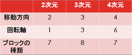 f:id:wgg00sh:20160713224515p:plain f:id:wgg00sh:20160713224515p:plain