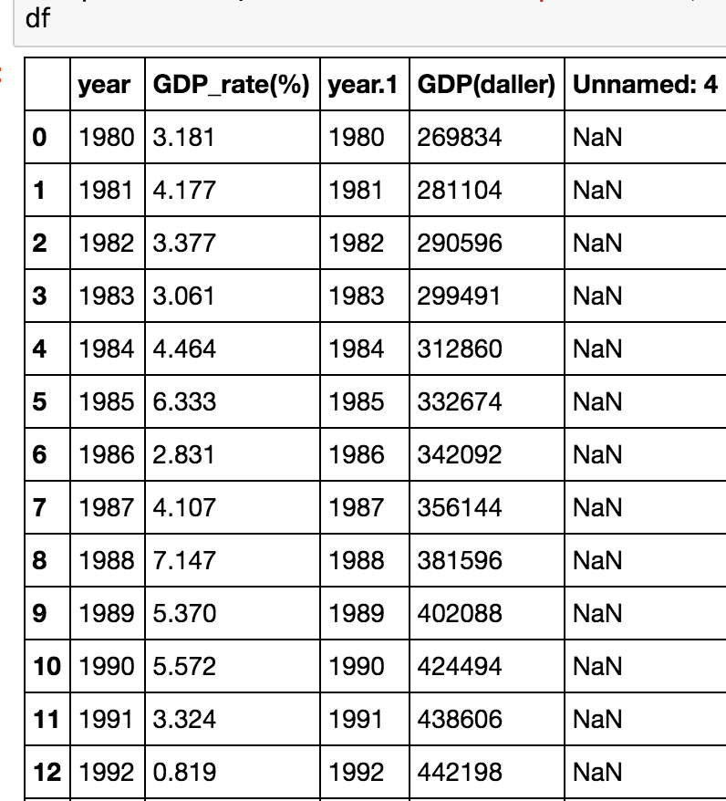 f:id:what_a_day:20170210235228p:plain:w450 f:id:what_a_day:20170210235228p:plain:w450