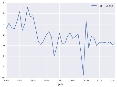 f:id:what_a_day:20170211114619p:plain f:id:what_a_day:20170211114619p:plain