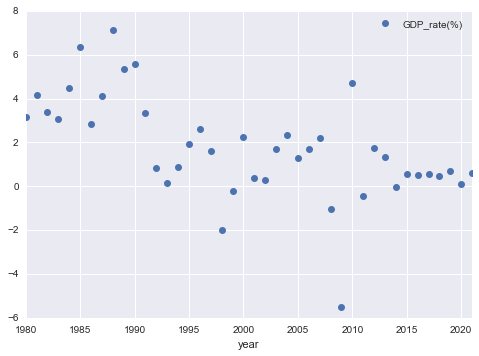 f:id:what_a_day:20170211115235p:plain f:id:what_a_day:20170211115235p:plain