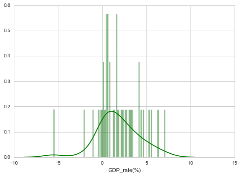 f:id:what_a_day:20170211120440p:plain f:id:what_a_day:20170211120440p:plain