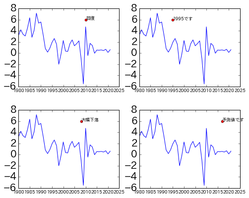 f:id:what_a_day:20170212004401p:plain f:id:what_a_day:20170212004401p:plain