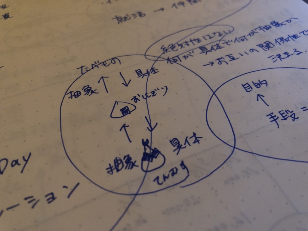 f:id:whateverkimura:20180325051140j:plain
