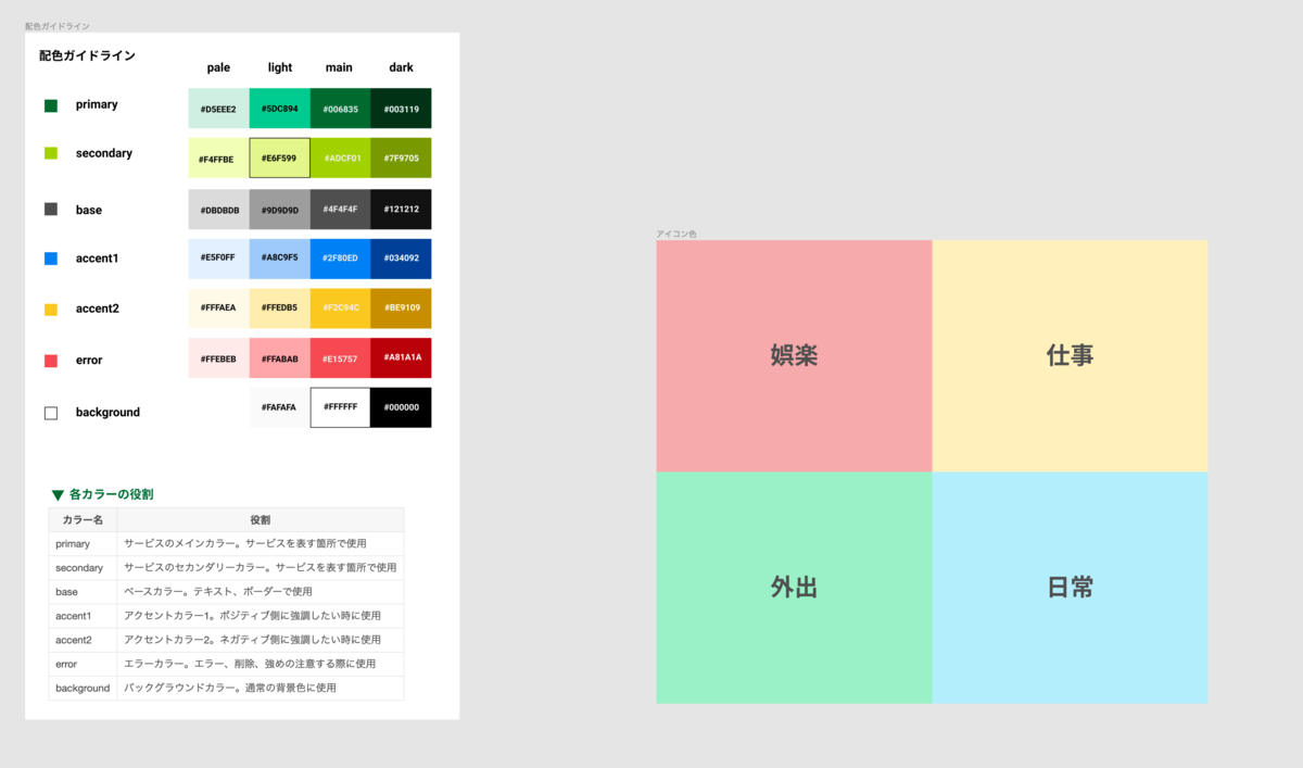 f:id:wheatandcat:20210228004755p:plain