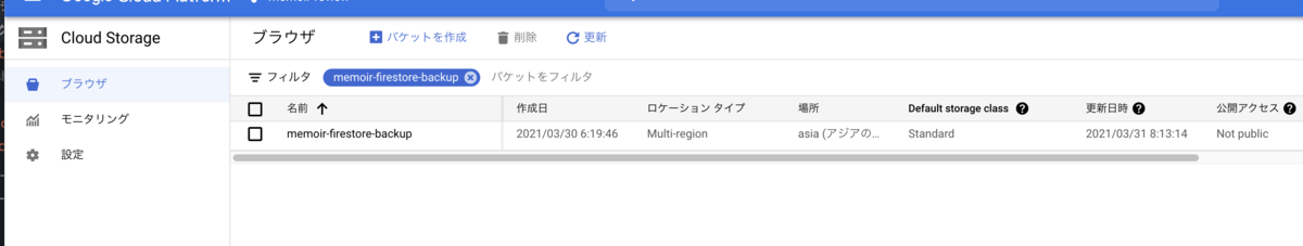 f:id:wheatandcat:20210403194544p:plain