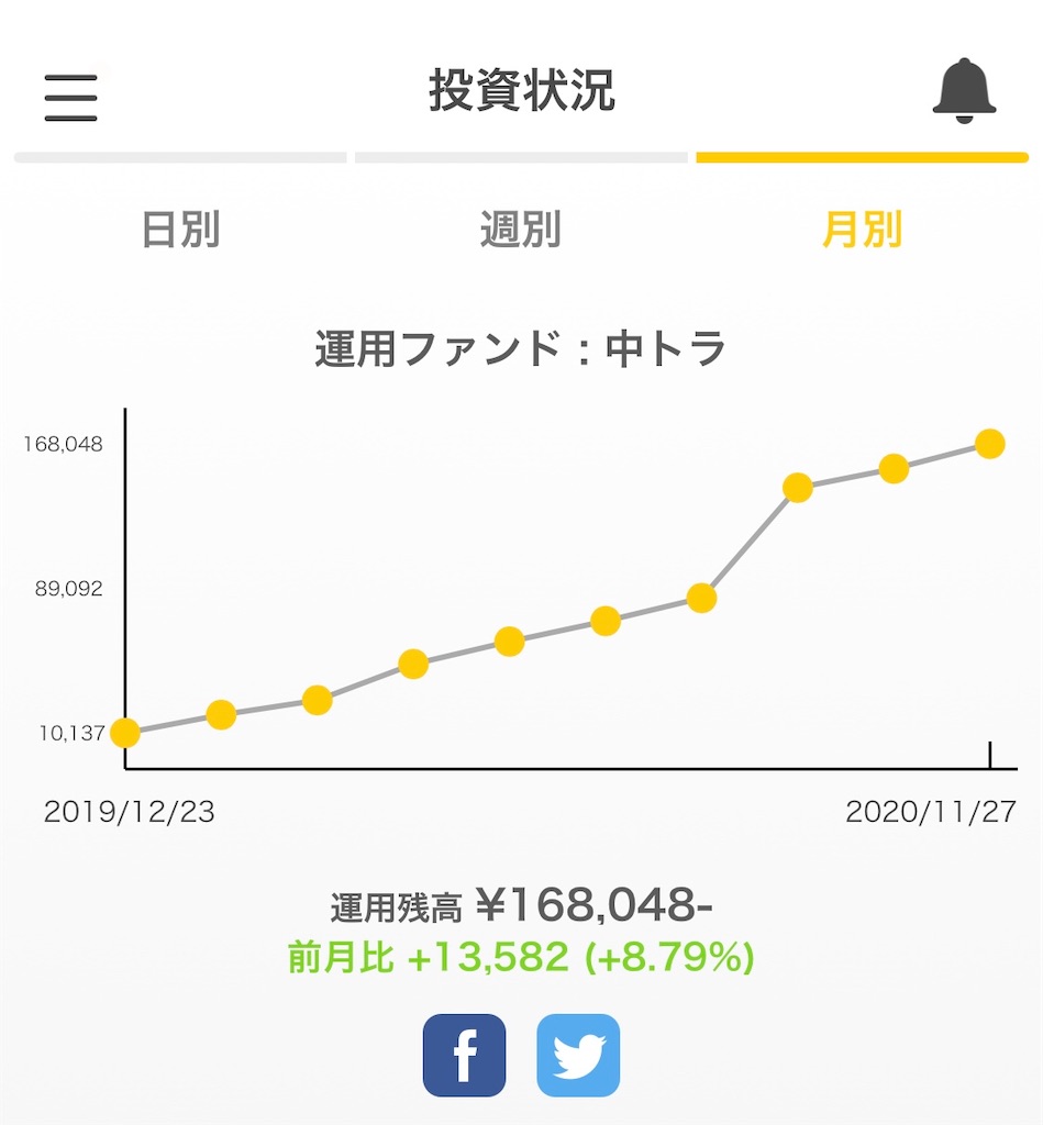 f:id:whichtenbin:20201128173729j:image f:id:whichtenbin:20201128173729j:image
